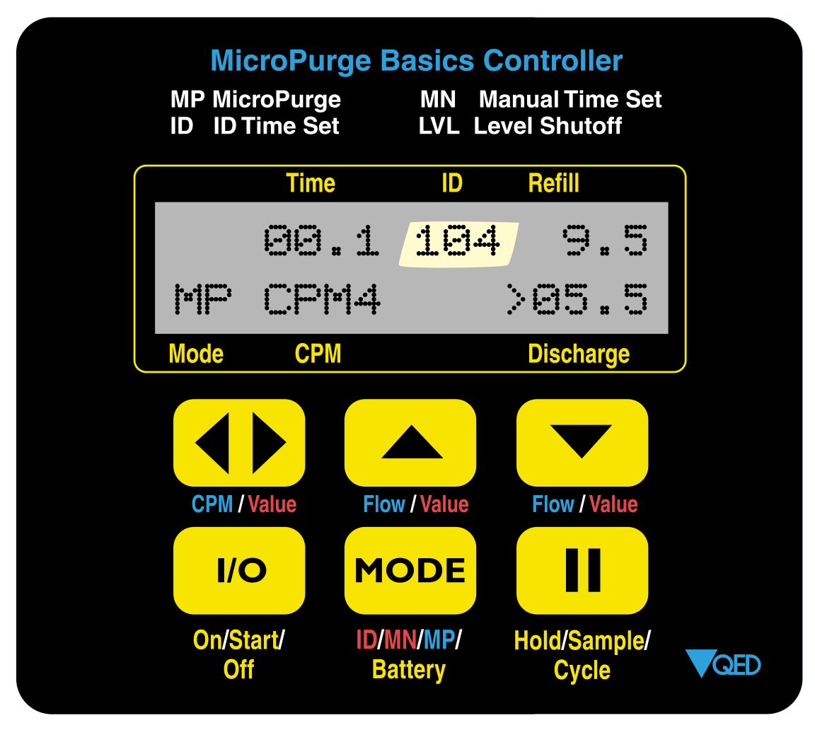 QED MicroPurge MP50 Controller/12 VDC Compressor – Pine Environmental